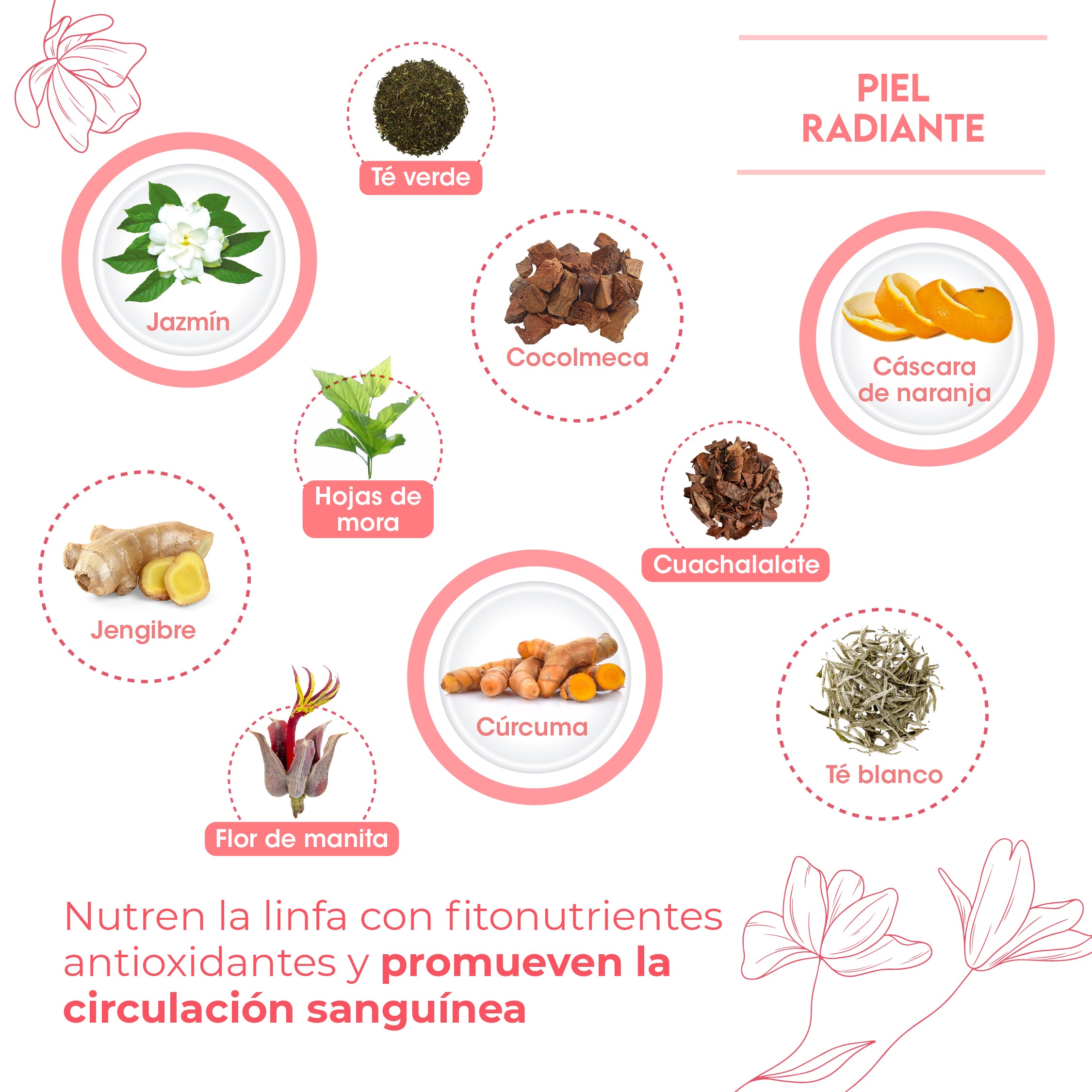 Piel Radiante