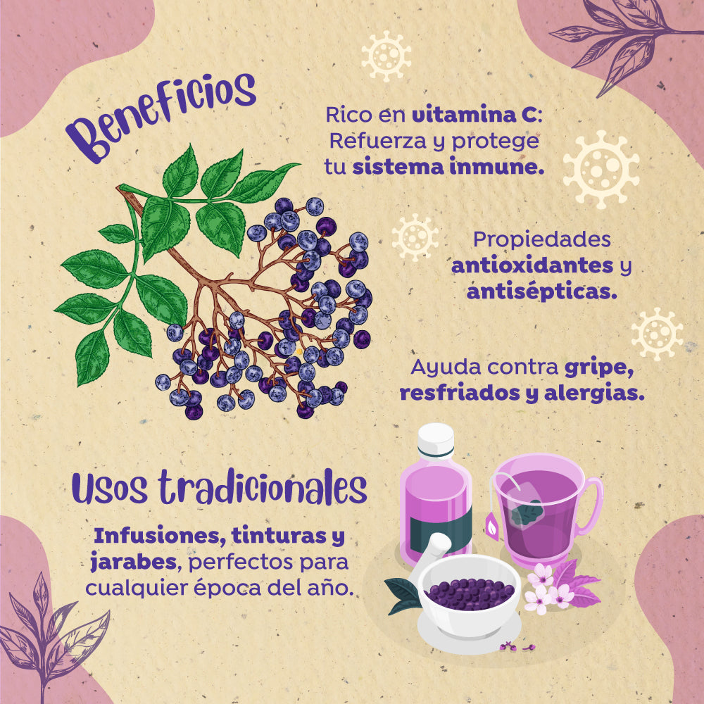 Aliado ancestral y natural