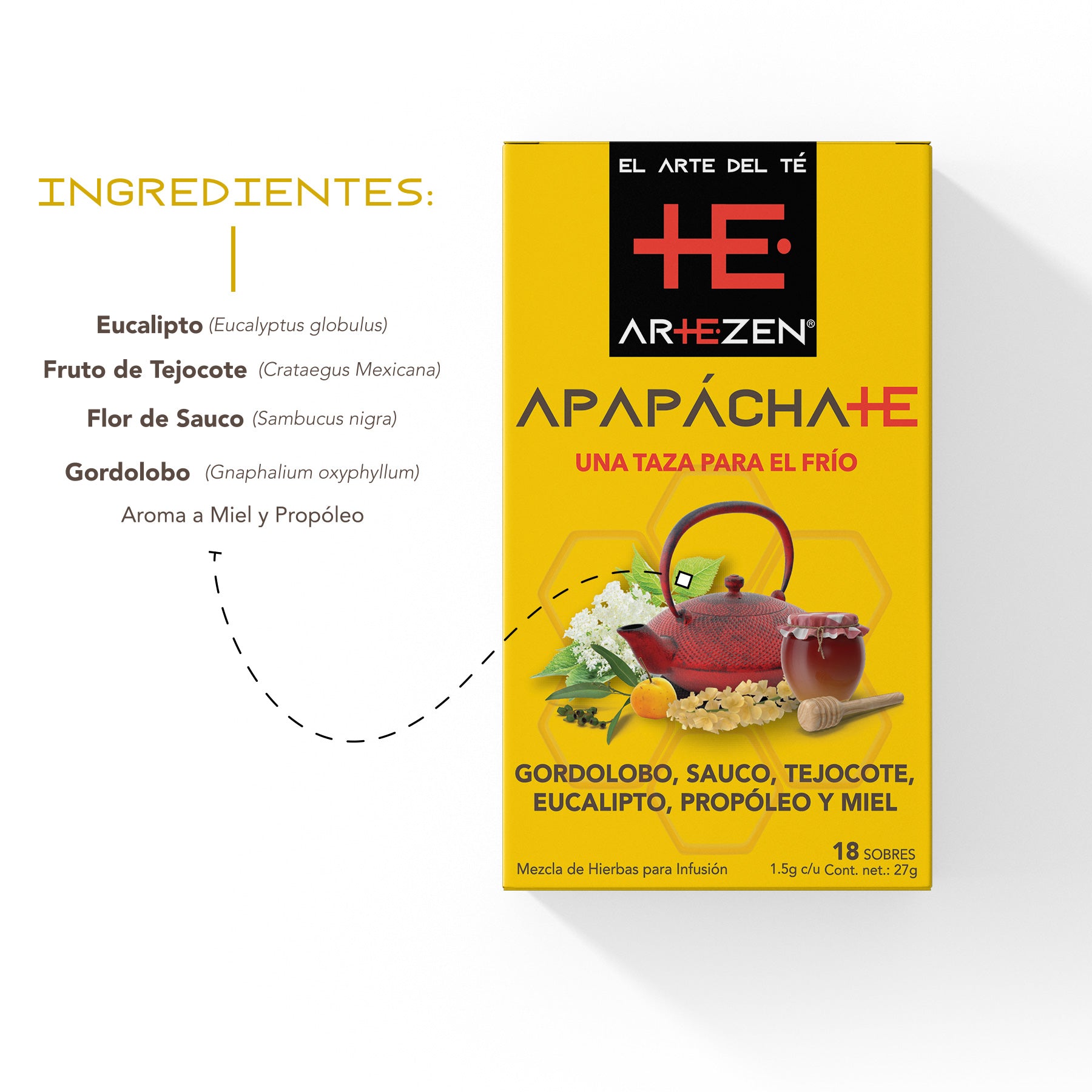 APAPÁCHATE