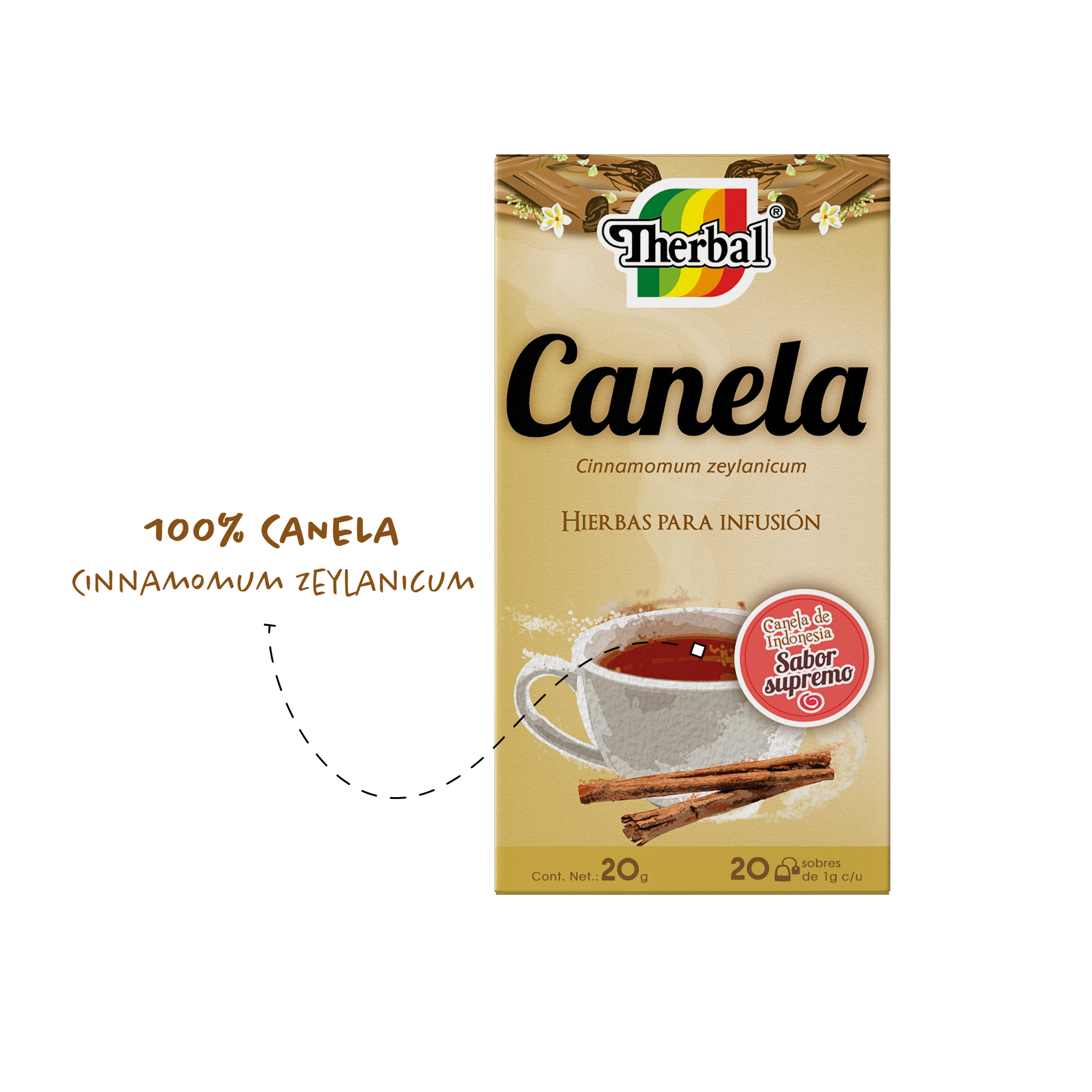 Canela