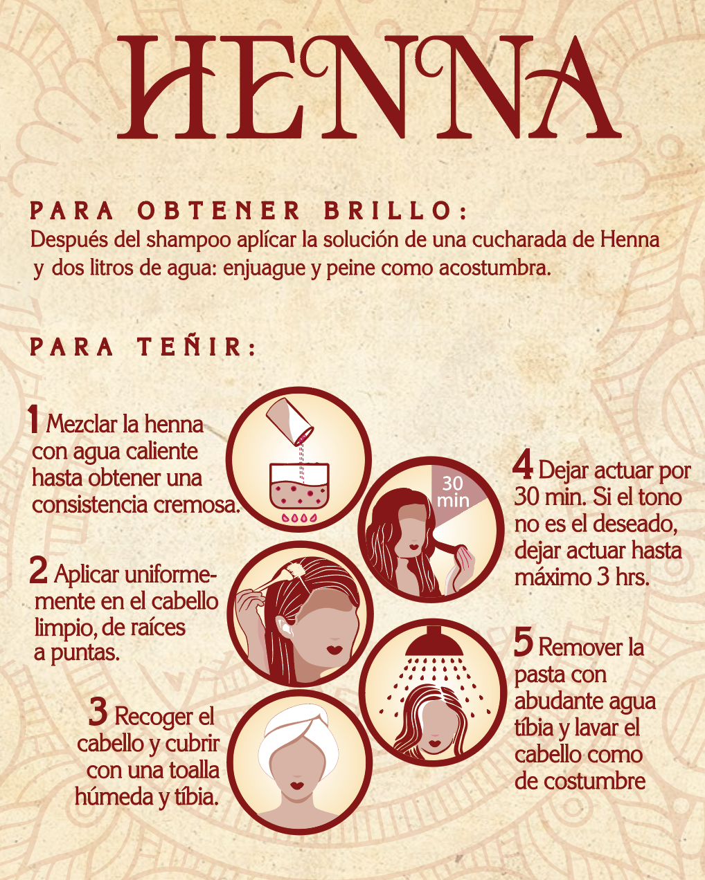 Henna Nefertum