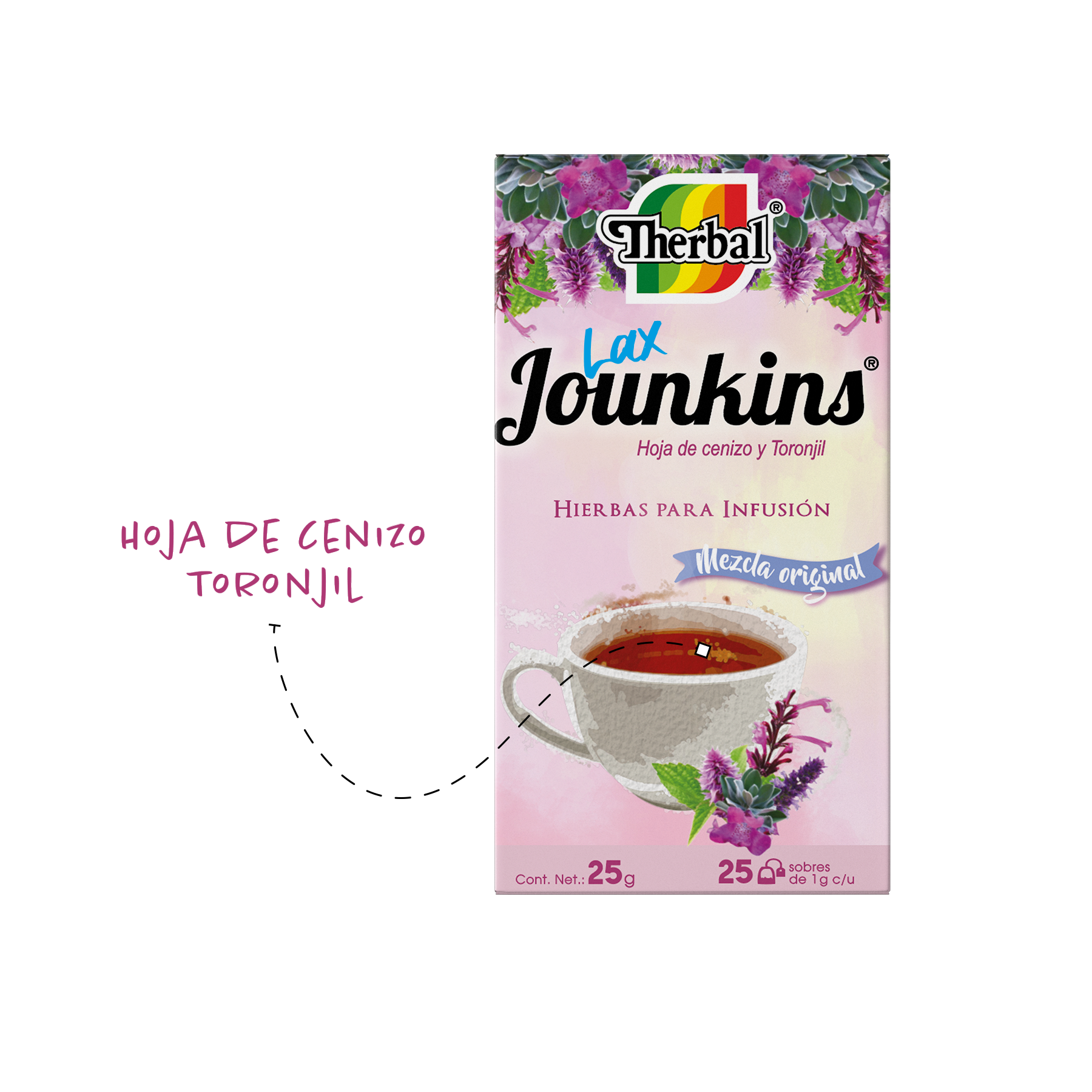 Jounkins