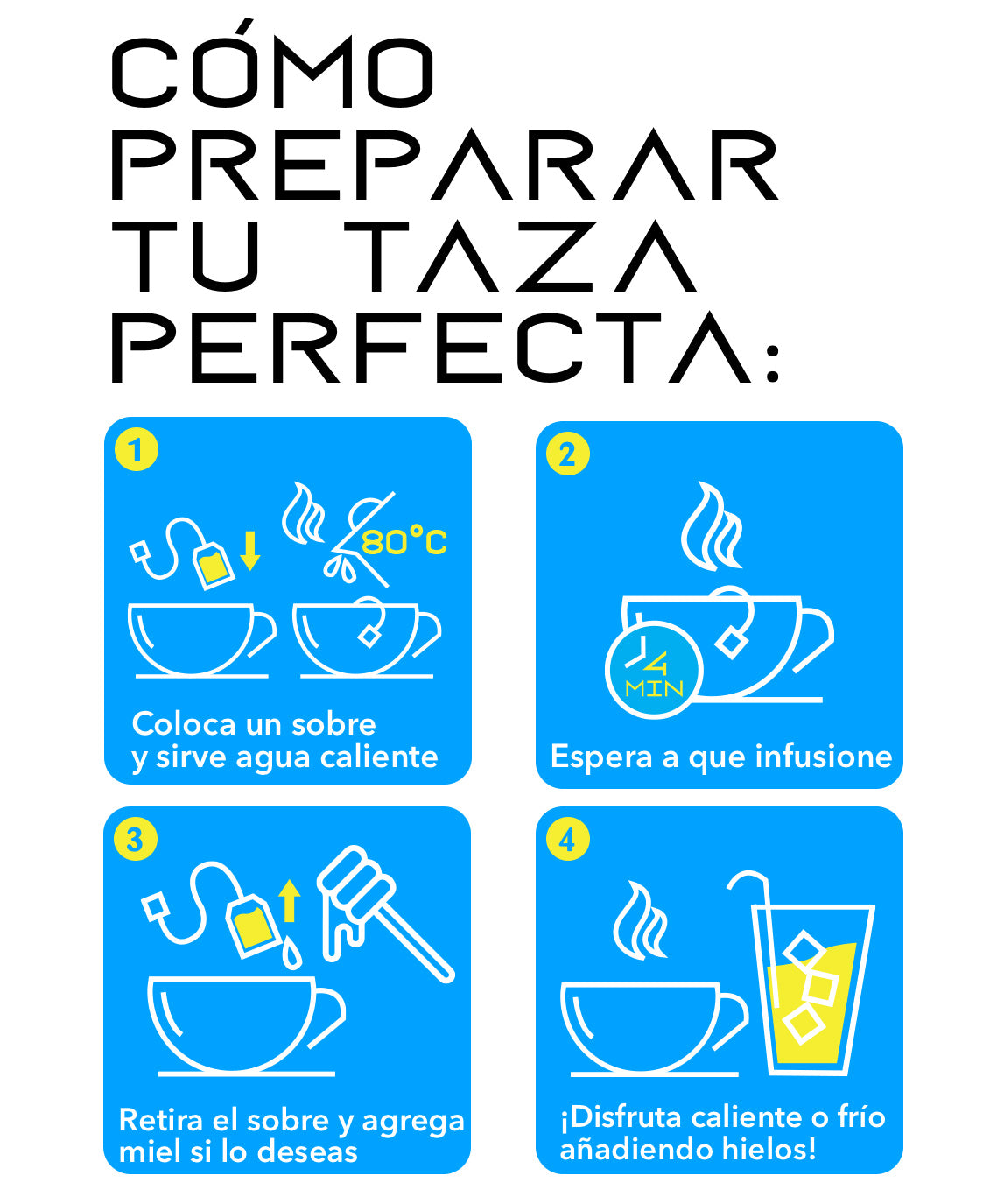 ALÍNEATE