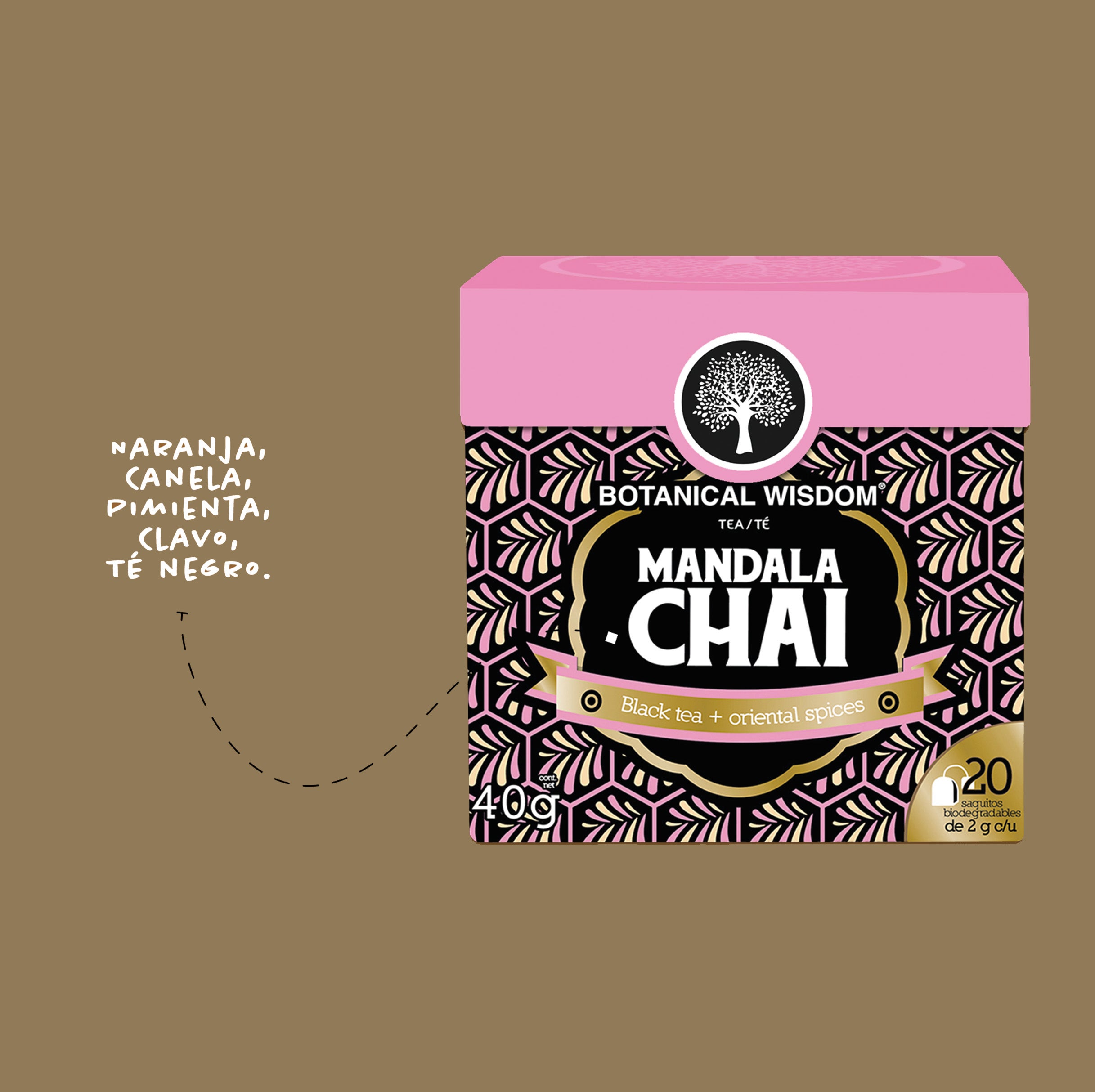 Mandala Chai