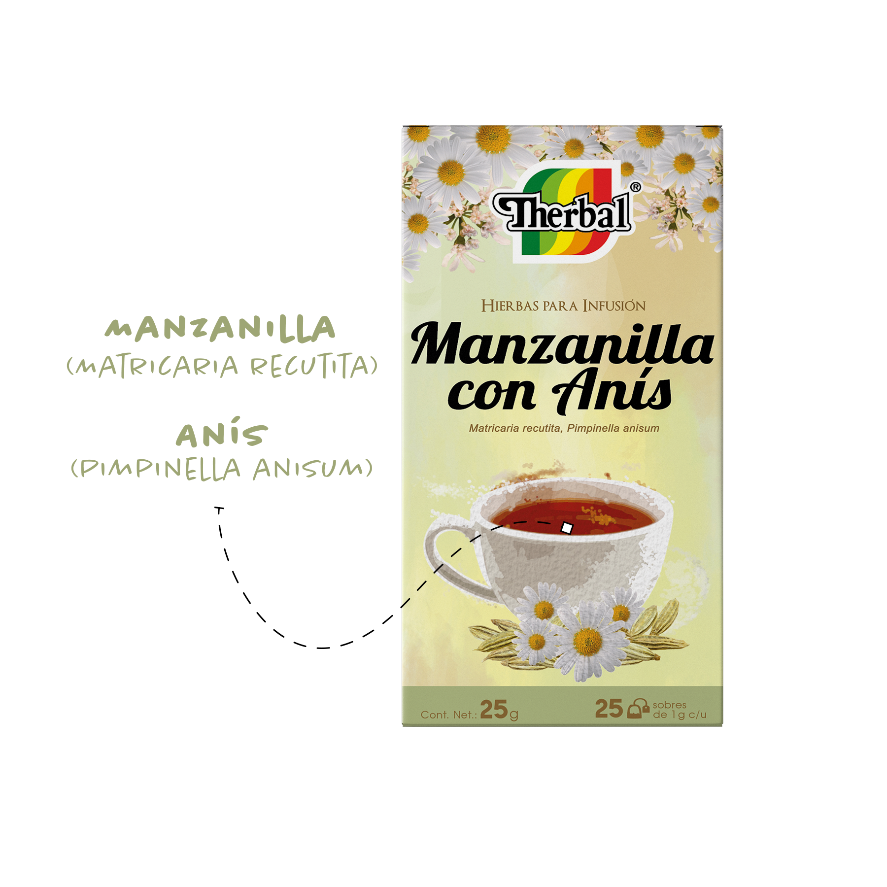 Manzanilla con Anís